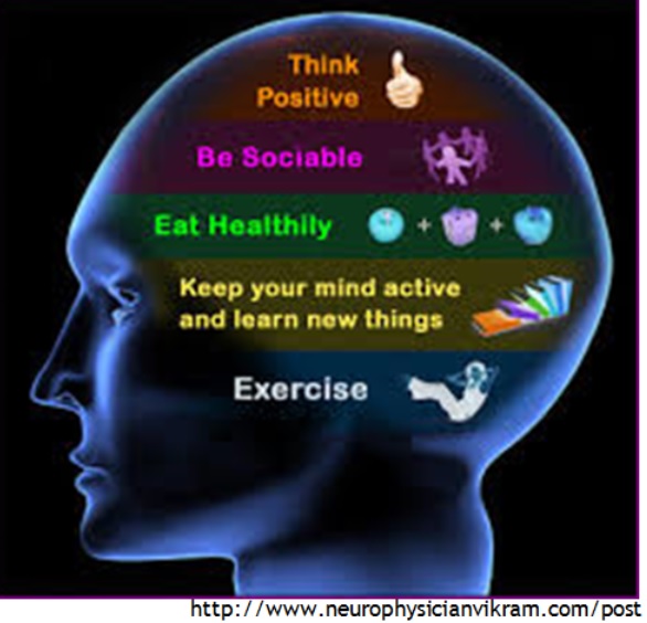 Healthy Brain, Healthy Mind | Avinity Senior Living